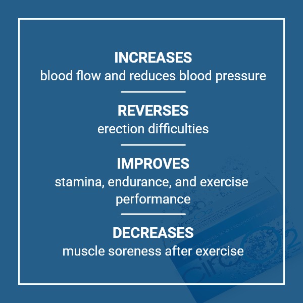 List of potential benefits