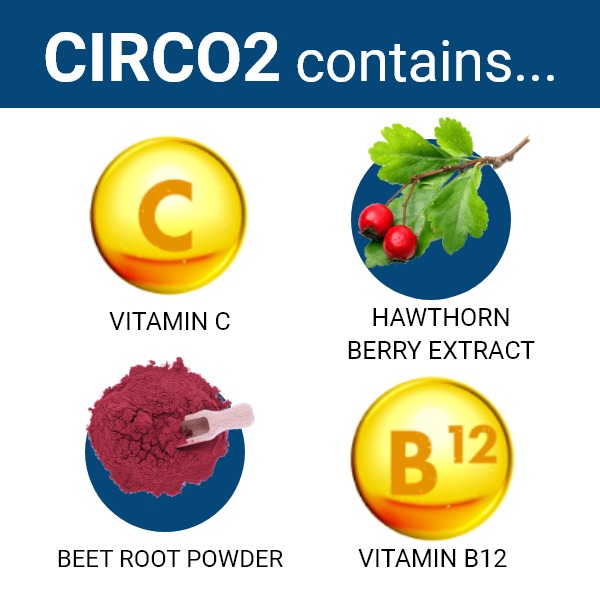 Ingredients breakdown